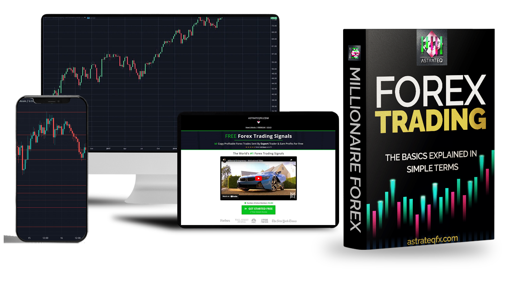 Free Forex signals telegram